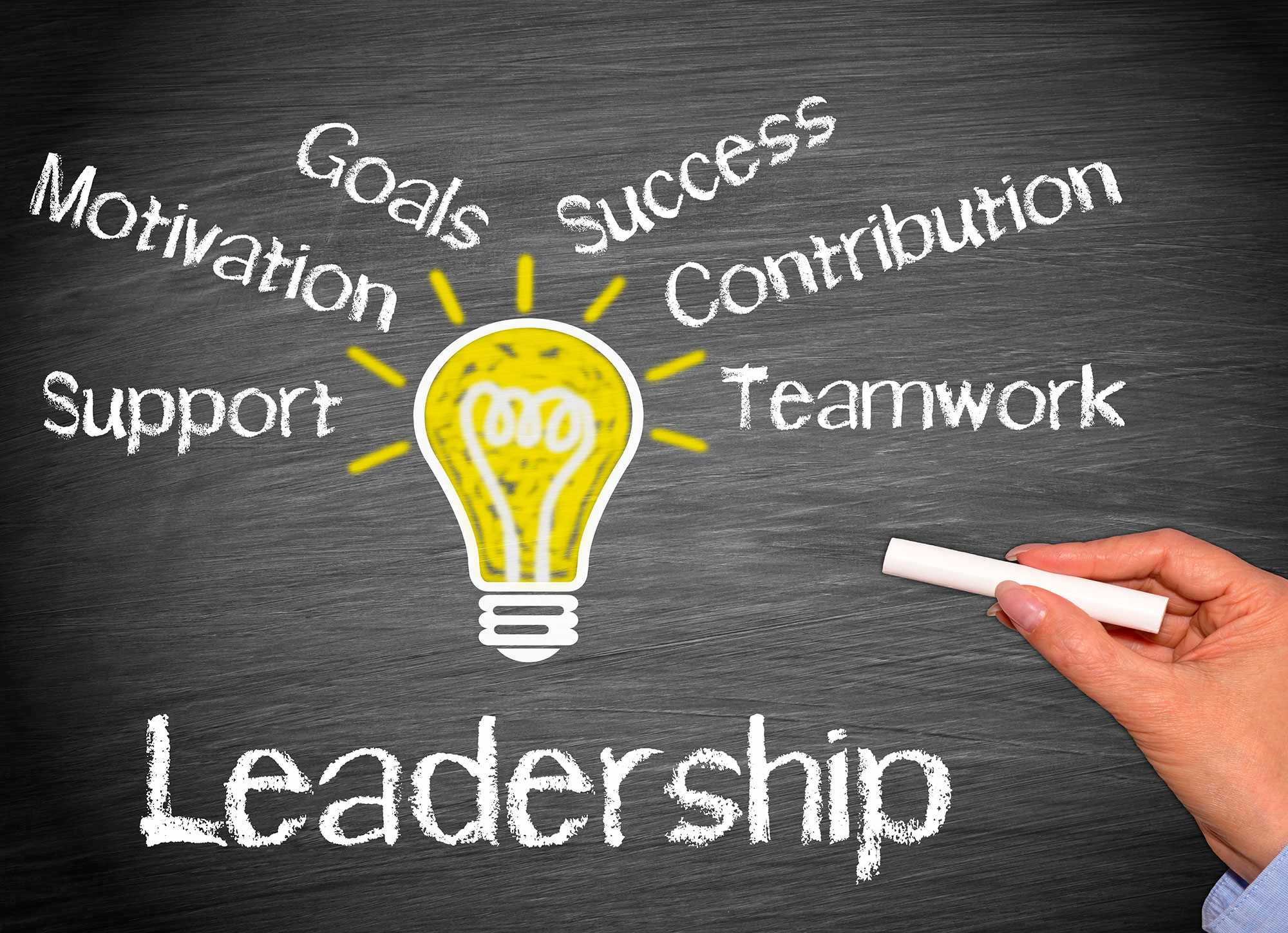 Basic Leadership