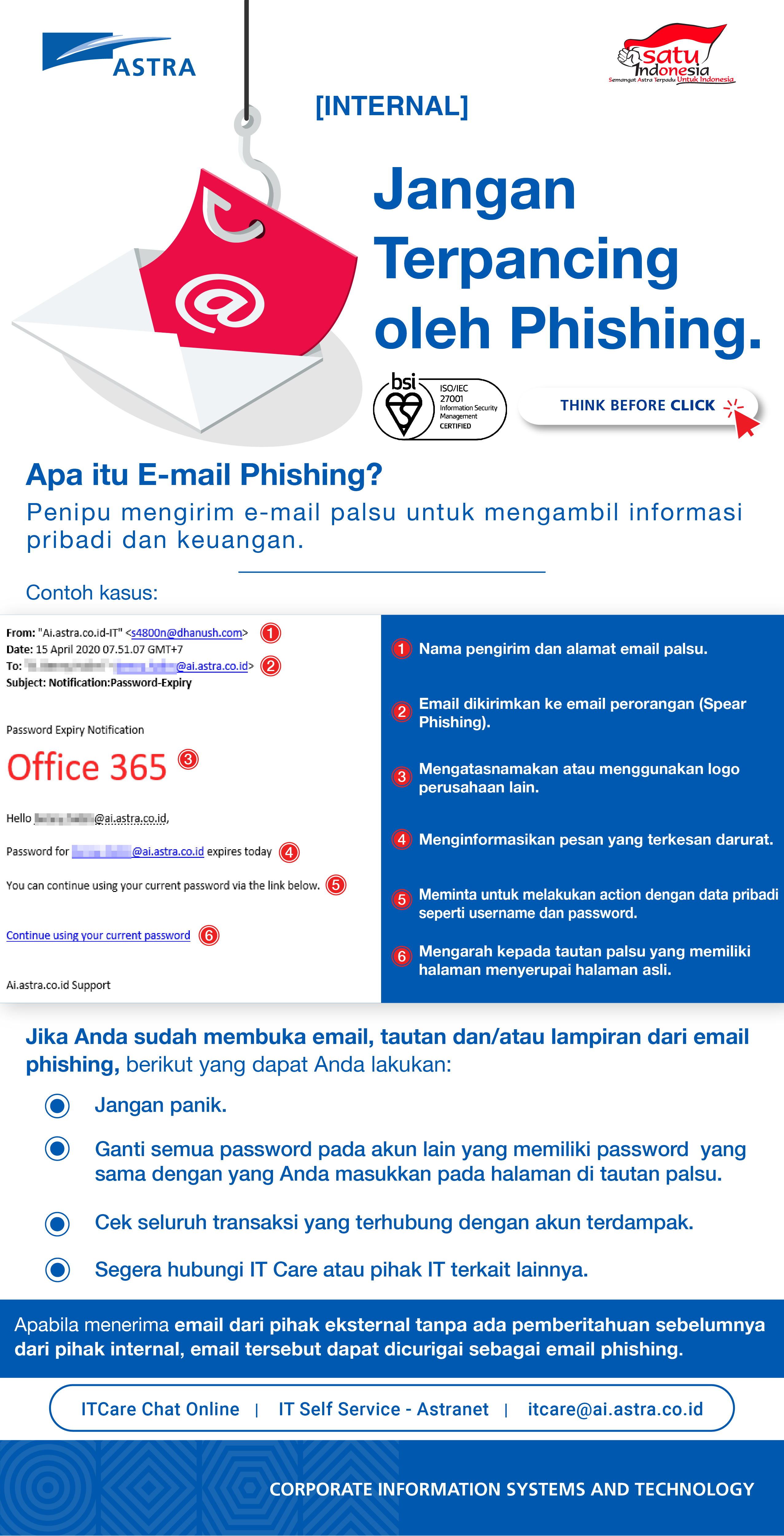 IT Security Awareness (E-mail Phishing) 2021 copy 1